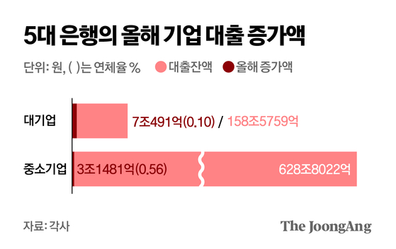 박경민 기자