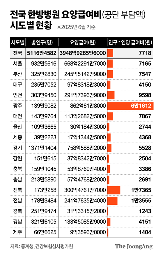 김영옥 기자