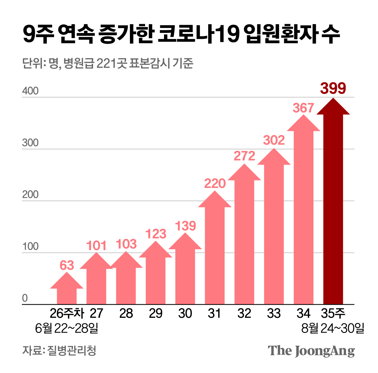 신재민 기자