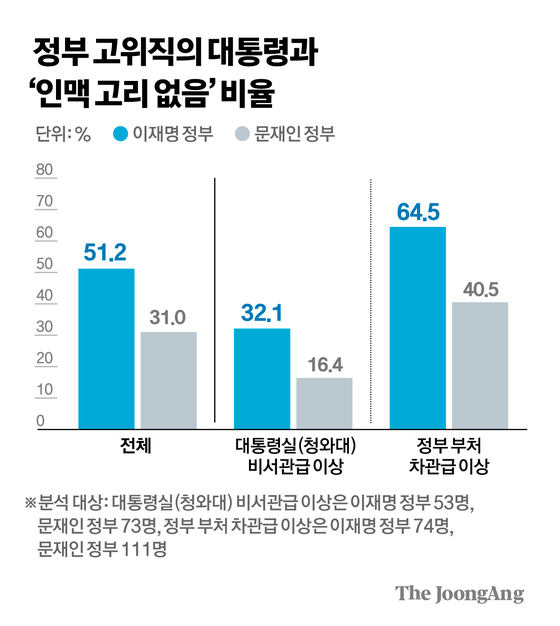 김경진 기자