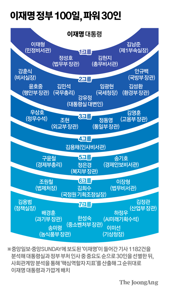 김경진 기자