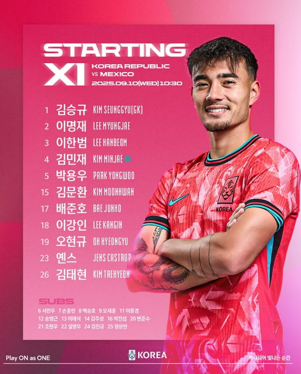 카스트로프가 포함된 멕시코전 선발 라인업. [사진 KFA]