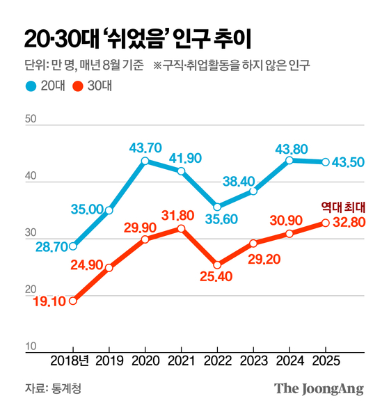 김주원 기자
