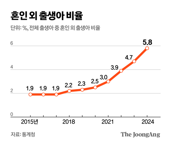 김영옥 기자