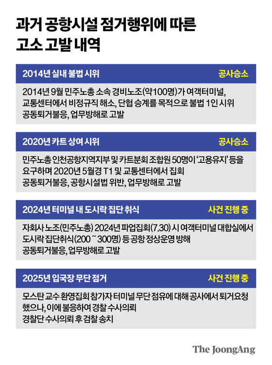 박경민 기자