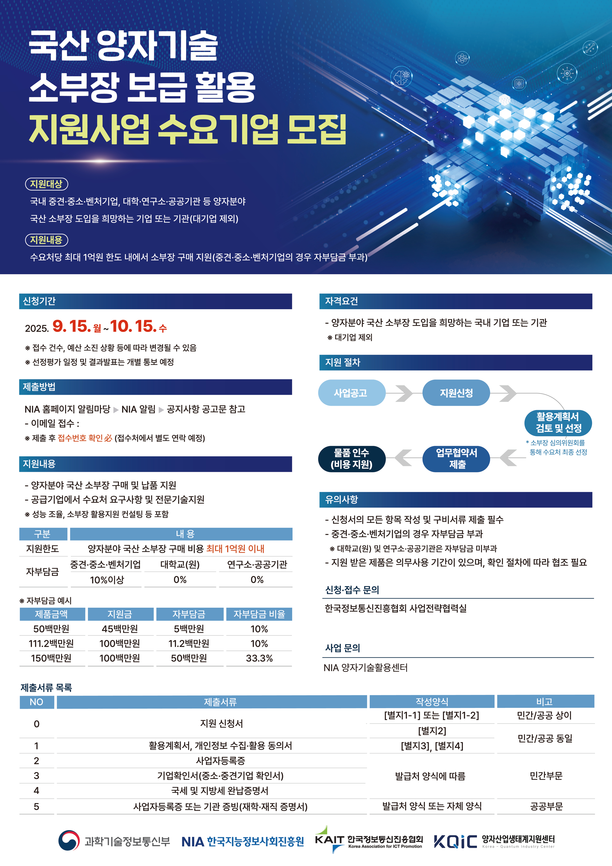 수요기업