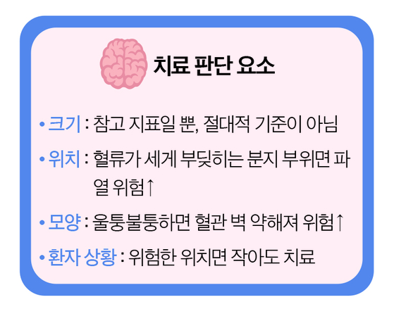 중앙일보