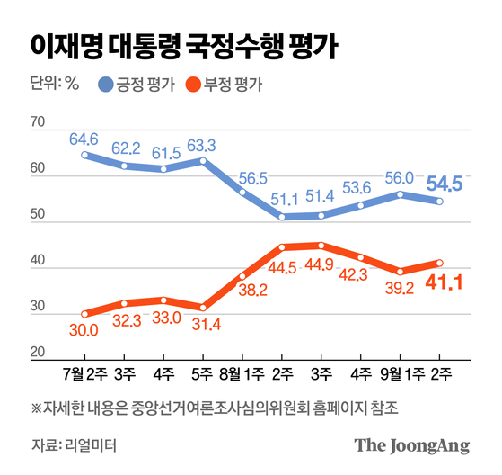 김영옥 기자