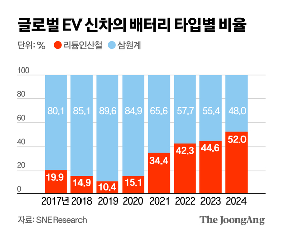 김영옥 기자