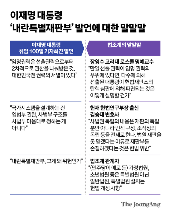 신재민 기자