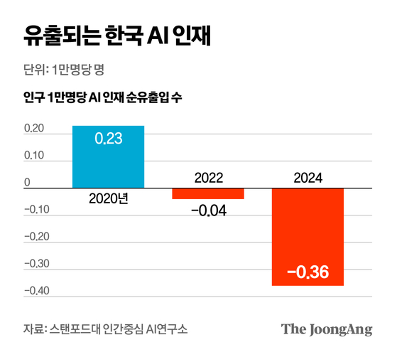 박경민 기자