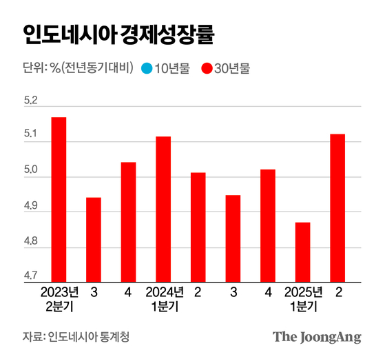 박경민 기자