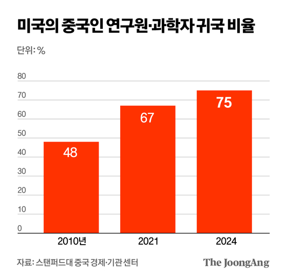 박경민 기자