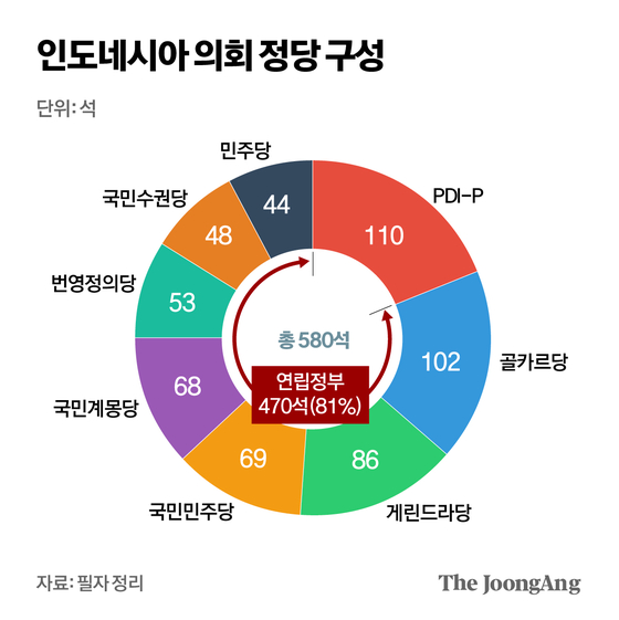 박경민 기자