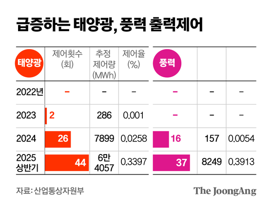 신재민 기자