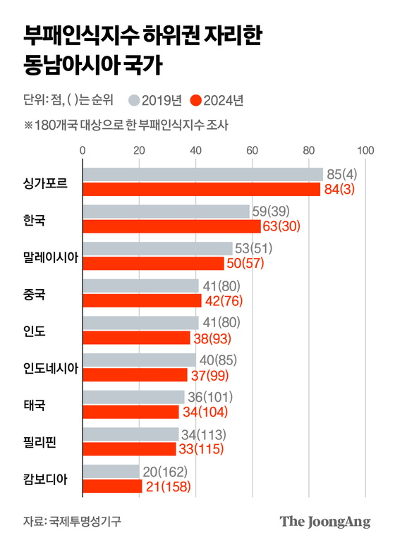 박경민 기자