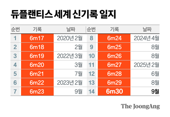 정근영 디자이너