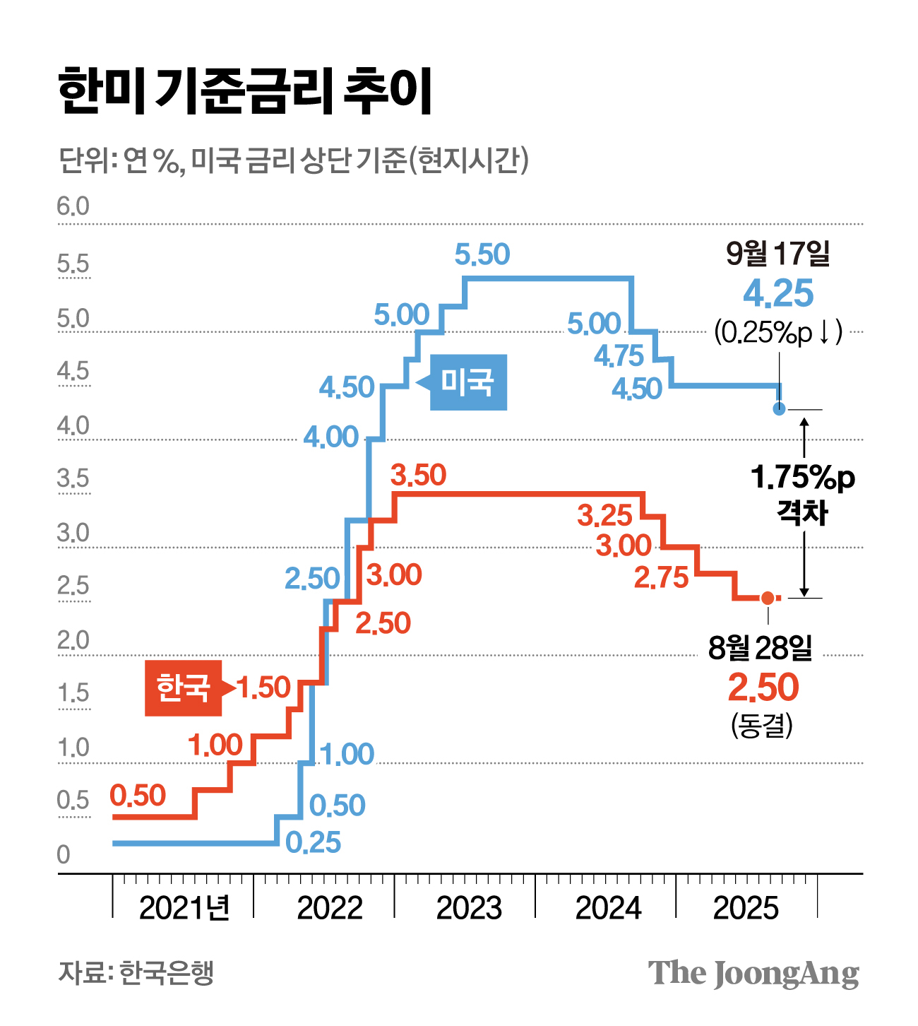 김영옥 기자