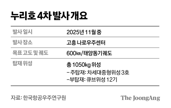 김경진 기자