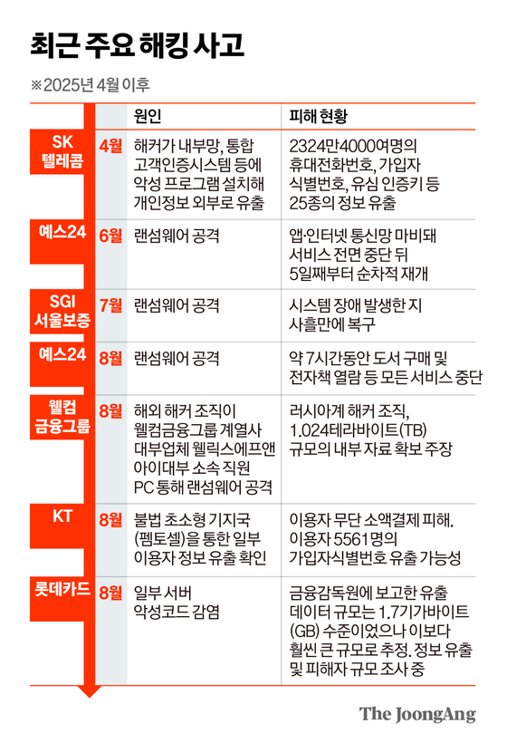 신재민 기자