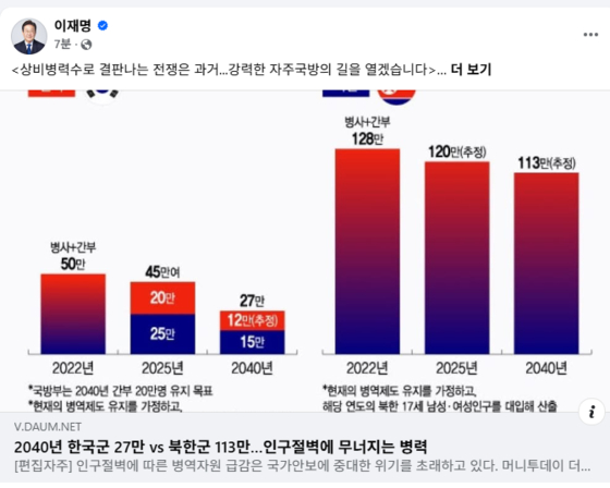 이재명 대통령 21일 페이스북 캡처
