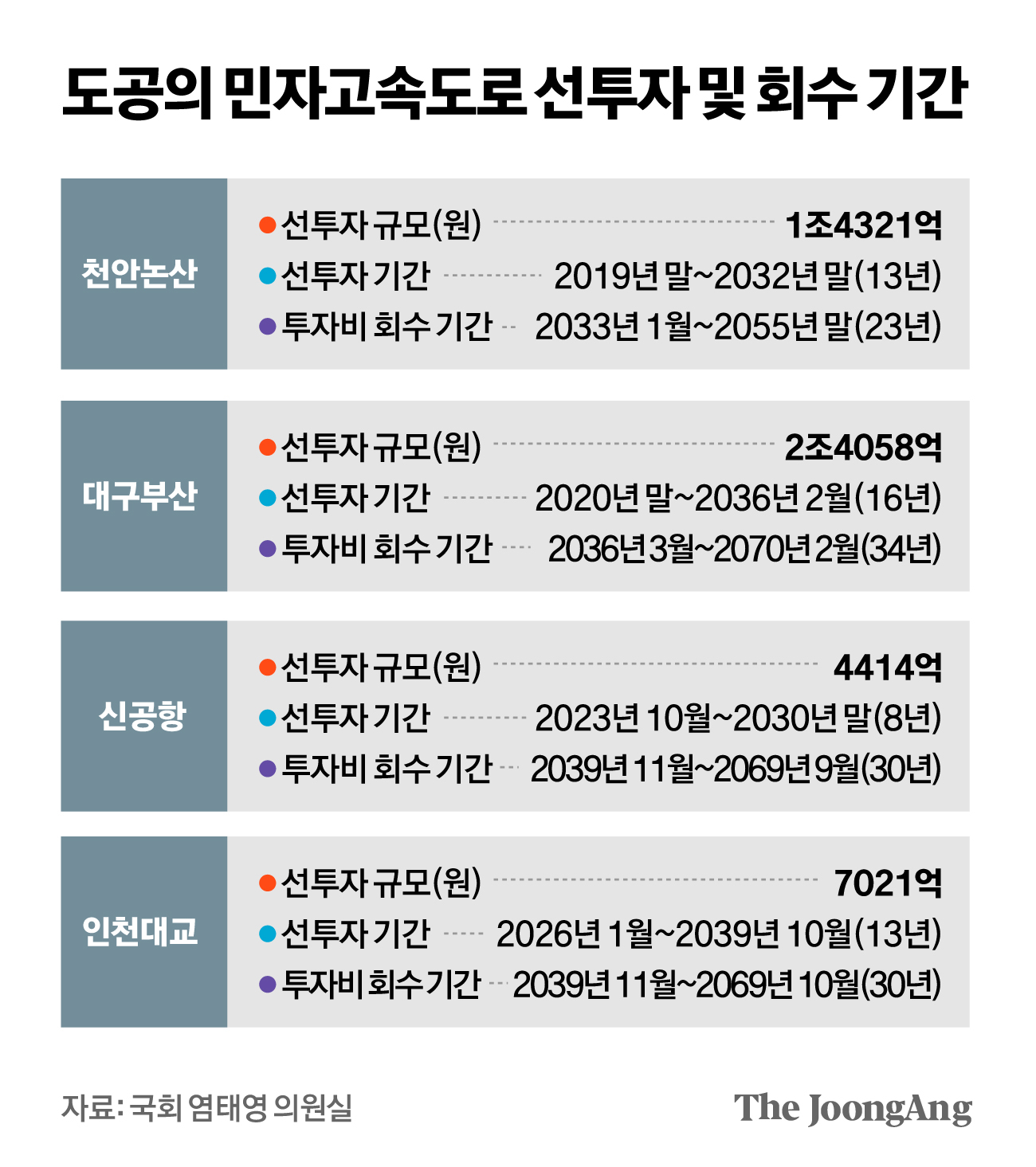 박경민 기자