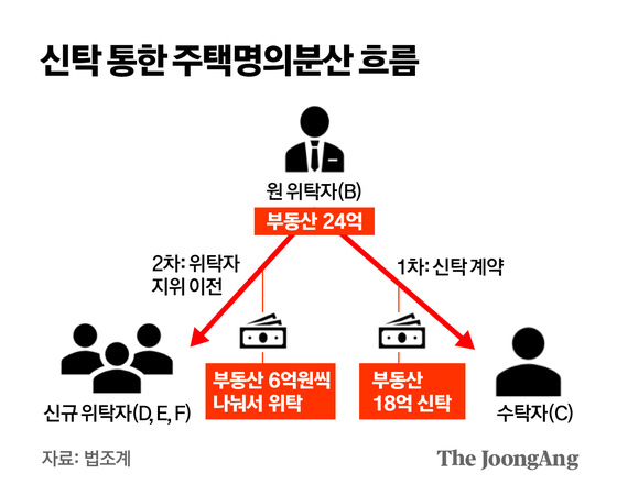 김주원 기자