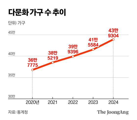 신재민 기자