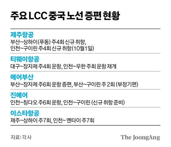 김경진 기자