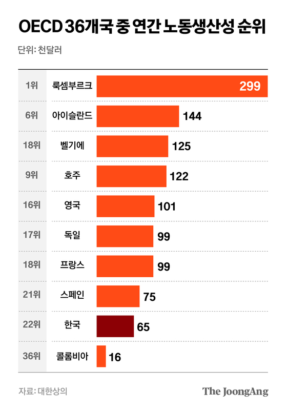 차준홍 기자