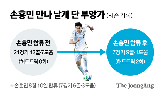 신재민 기자