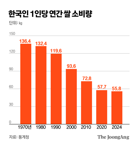 김주원 기자