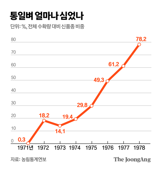 김주원 기자