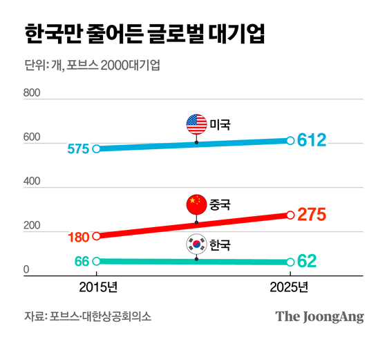 정근영 디자이너