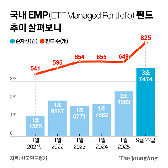 신재민 기자