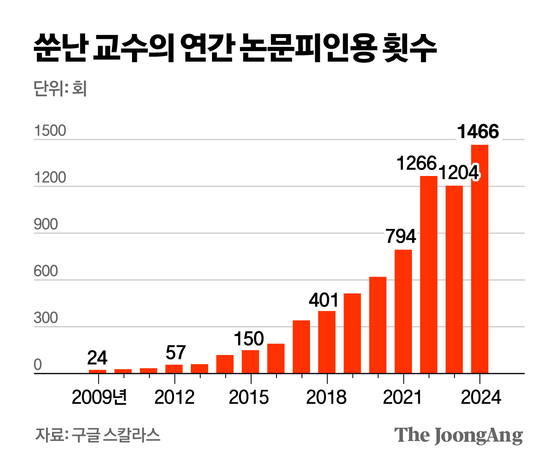 김영옥 기자