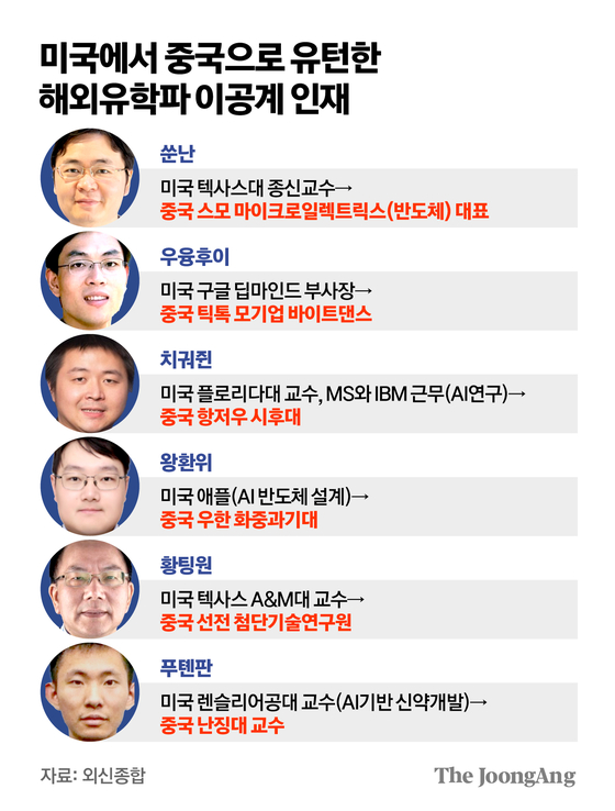 김주원 기자