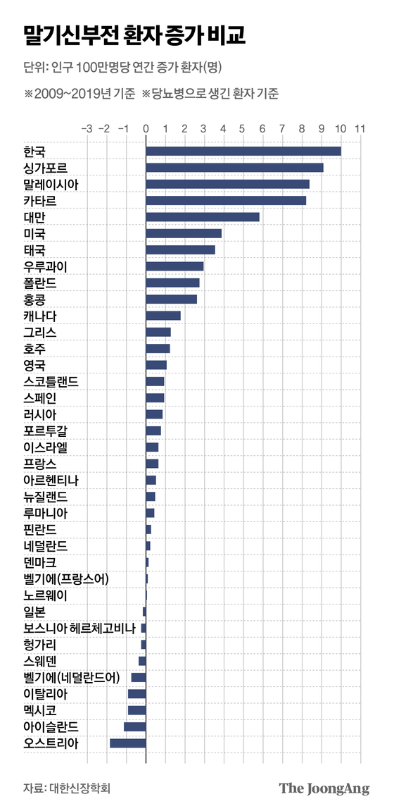 박경민 기자