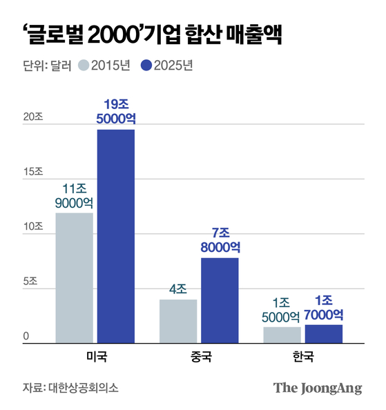 박경민 기자