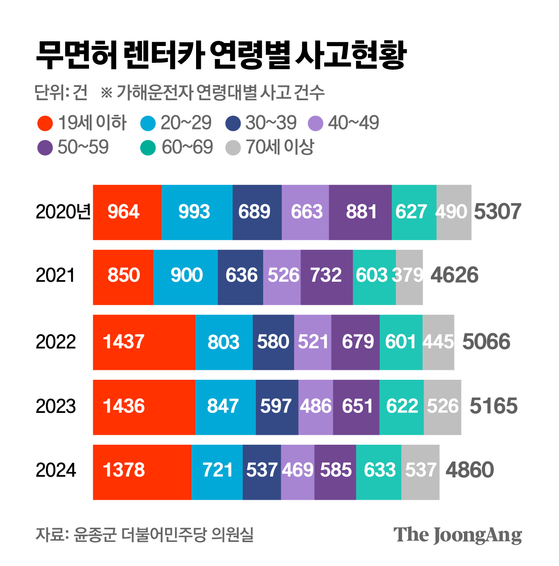             김주원 기자