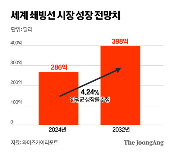 정근영 디자이너