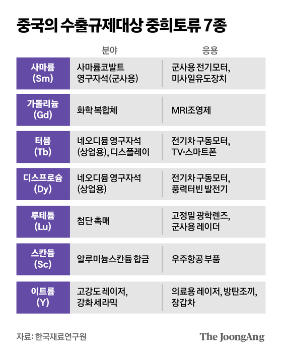 박경민 기자