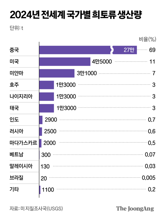 박경민 기자