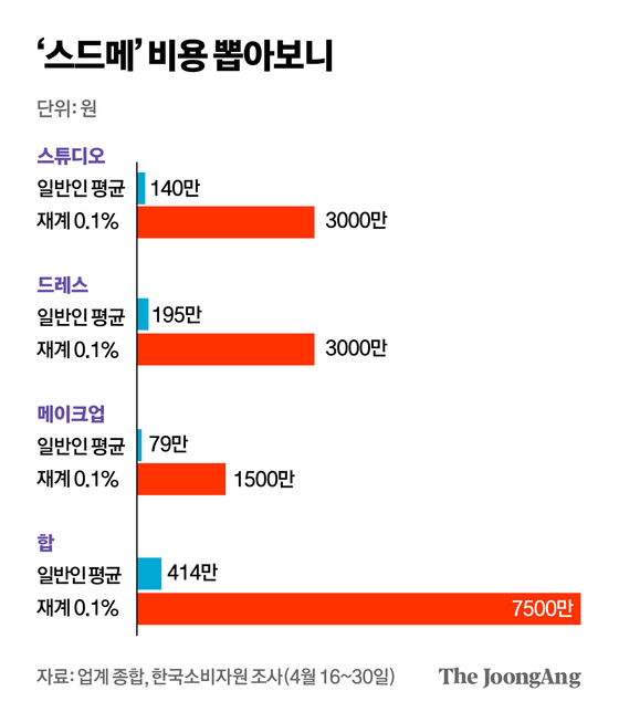 박경민 기자