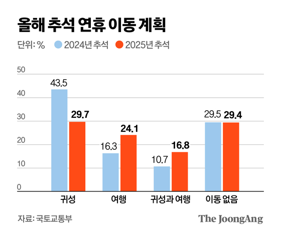 김영옥 기자