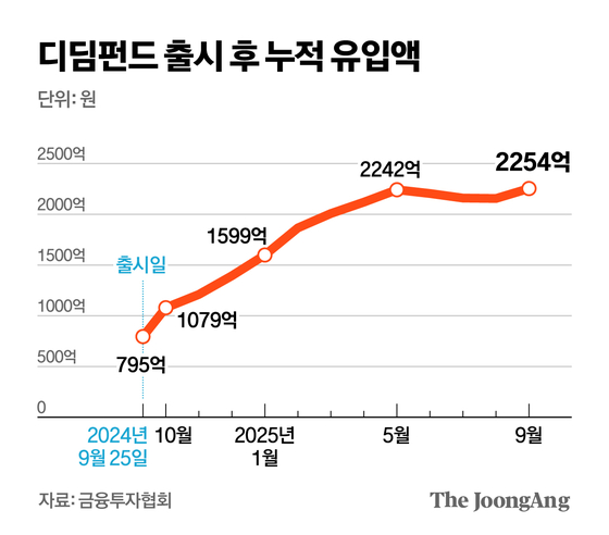 김영옥 기자