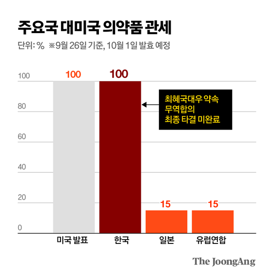 김주원 기자