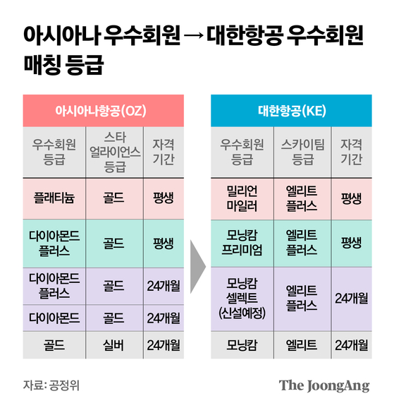 박경민 기자