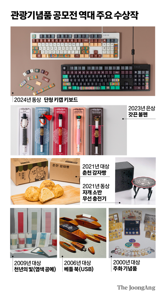 김경진 기자