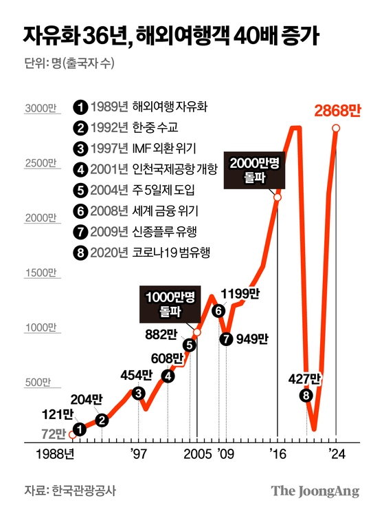 김경진 기자